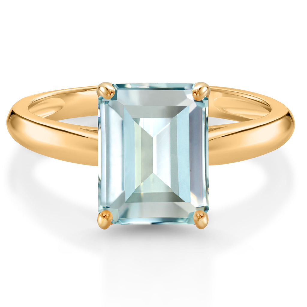 Created Aquamarine - March_9_Ring in 10K Yellow Gold