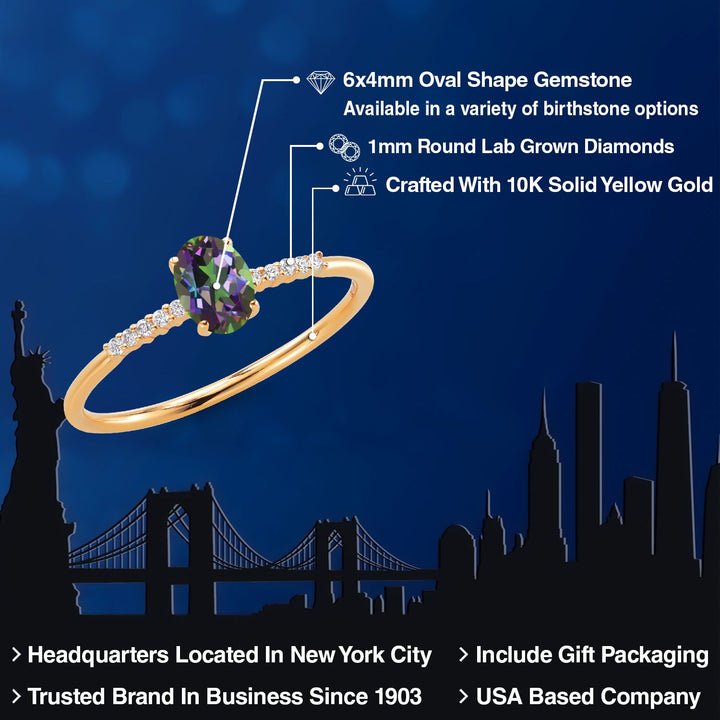 Ring in 10K Yellow Gold