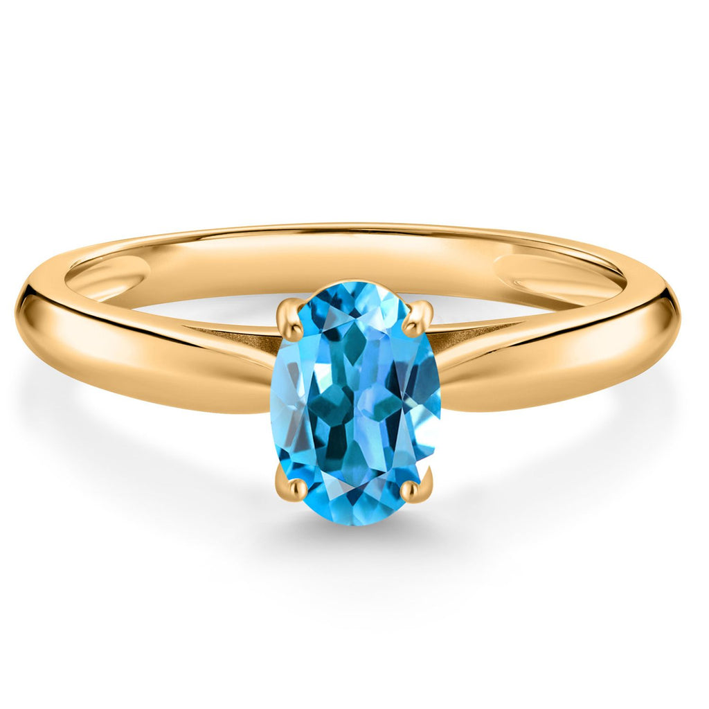Swiss Blue Topaz - November_5_Ring in 10K Yellow Gold
