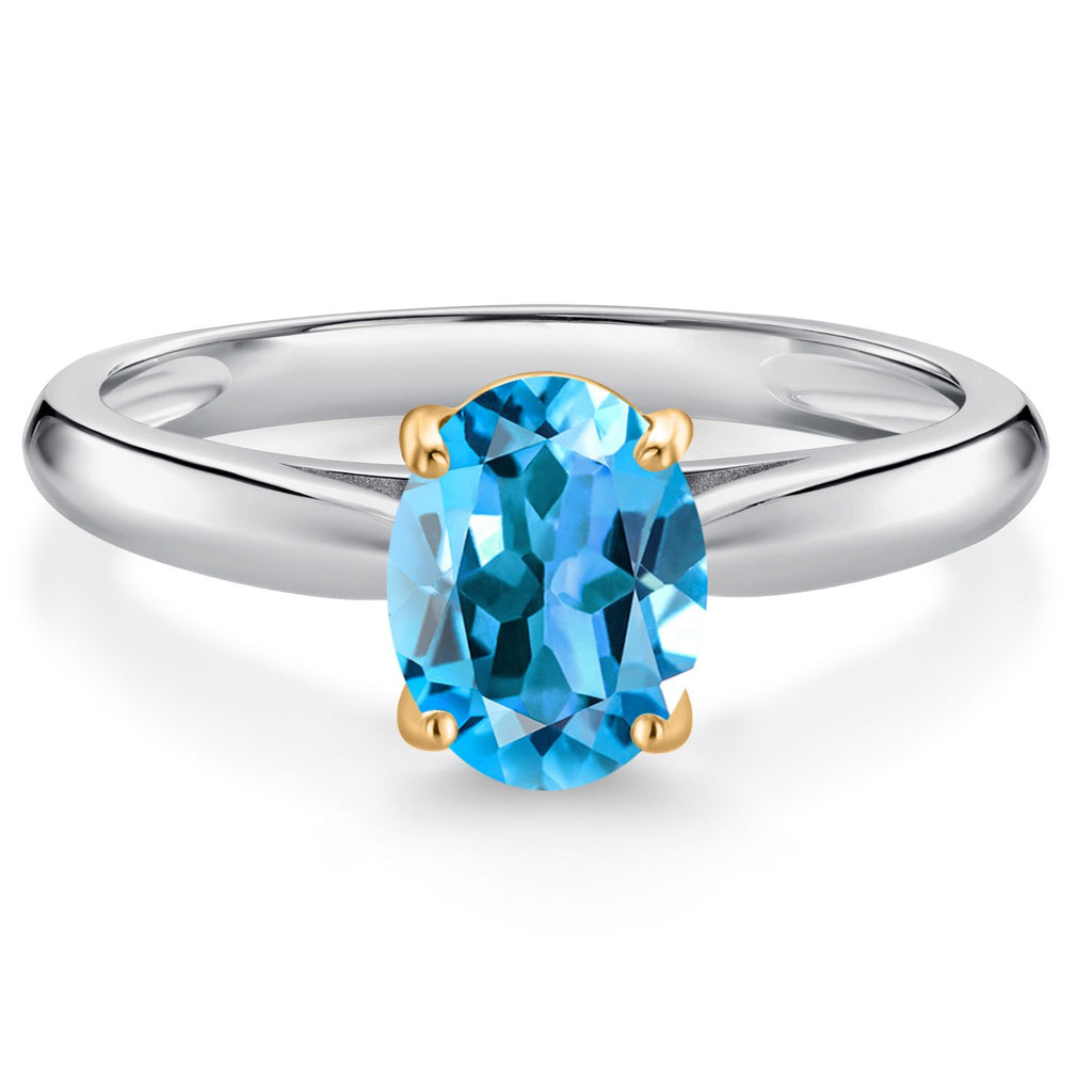 Swiss Blue Topaz - November_8_Ring in 10K Two Tone Gold