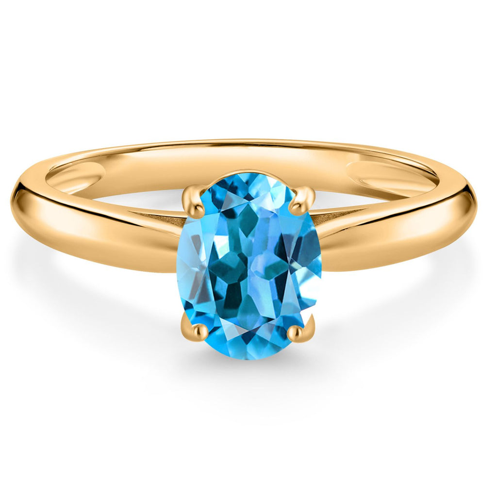 Swiss Blue Topaz - November_6_Ring in 10K Yellow Gold