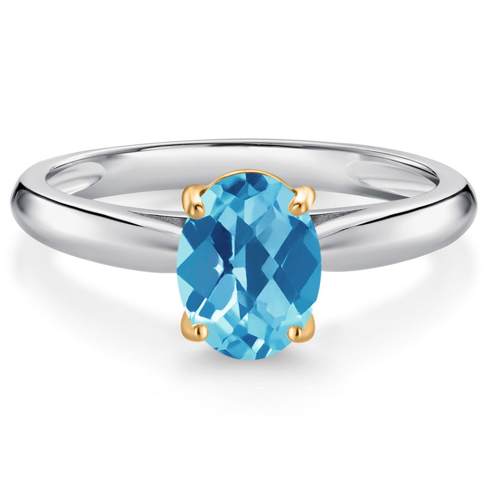 Swiss Blue Topaz-Checkerboard - November_6_Ring in 925 Sterling Silver and 10K Yellow Gold