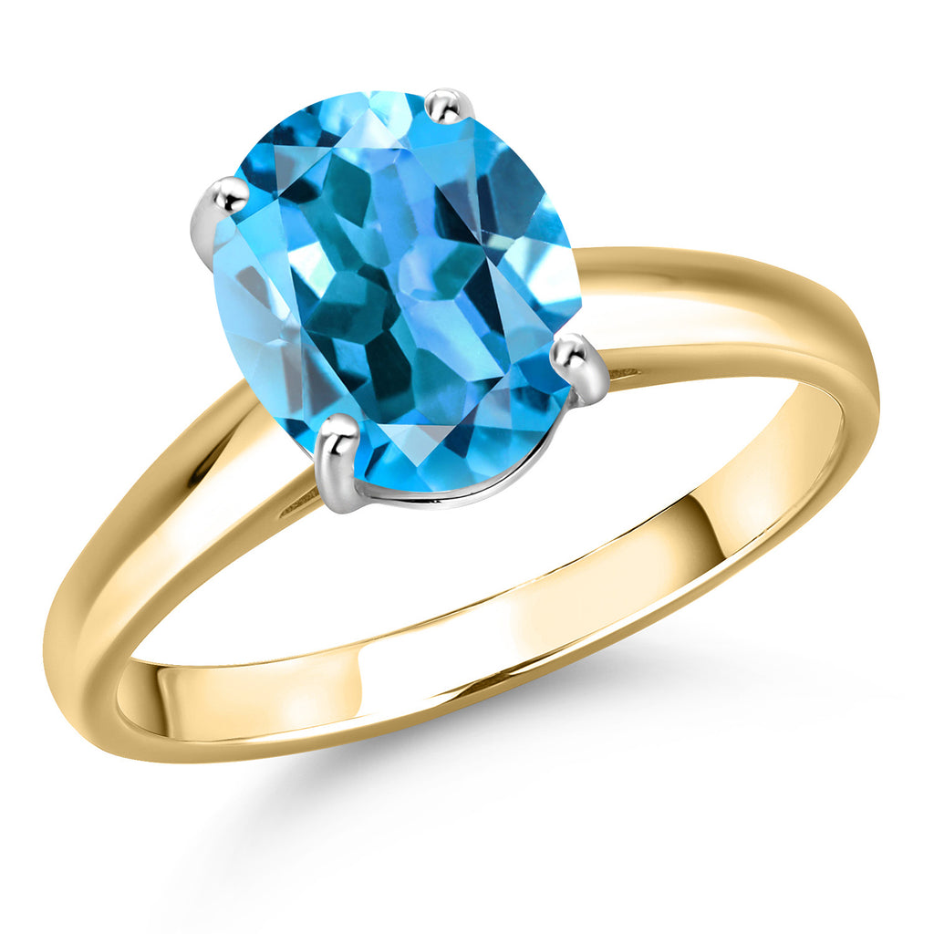 Swiss Blue Topaz - November_7_Ring in 10K Two Tone Gold