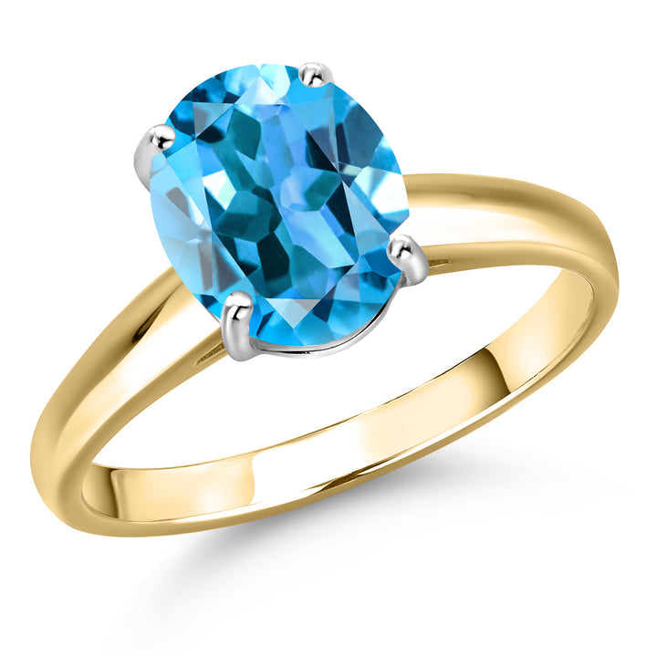 Swiss Blue Topaz - November_9_Ring in 10K Two Tone Gold