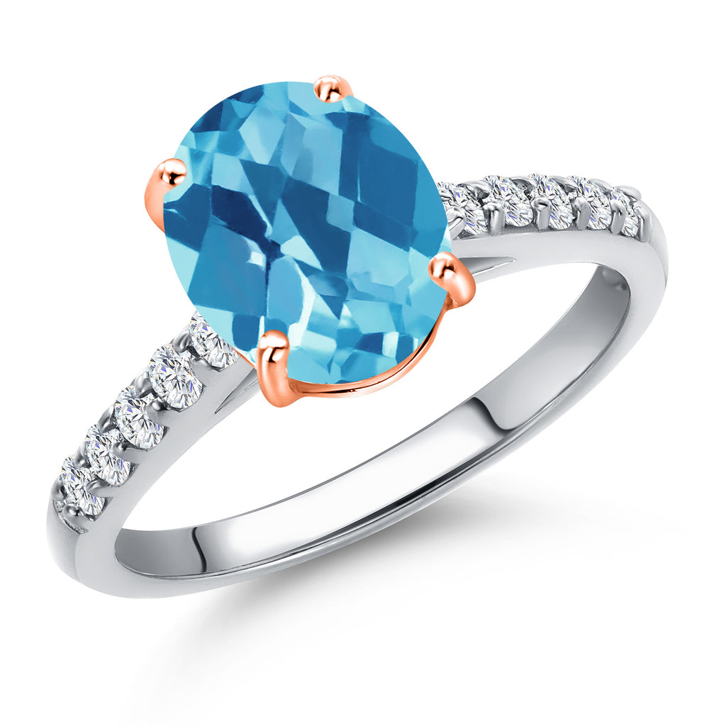Swiss Blue Topaz-Checkerboard - November_8_Ring in 10K Two Tone Gold