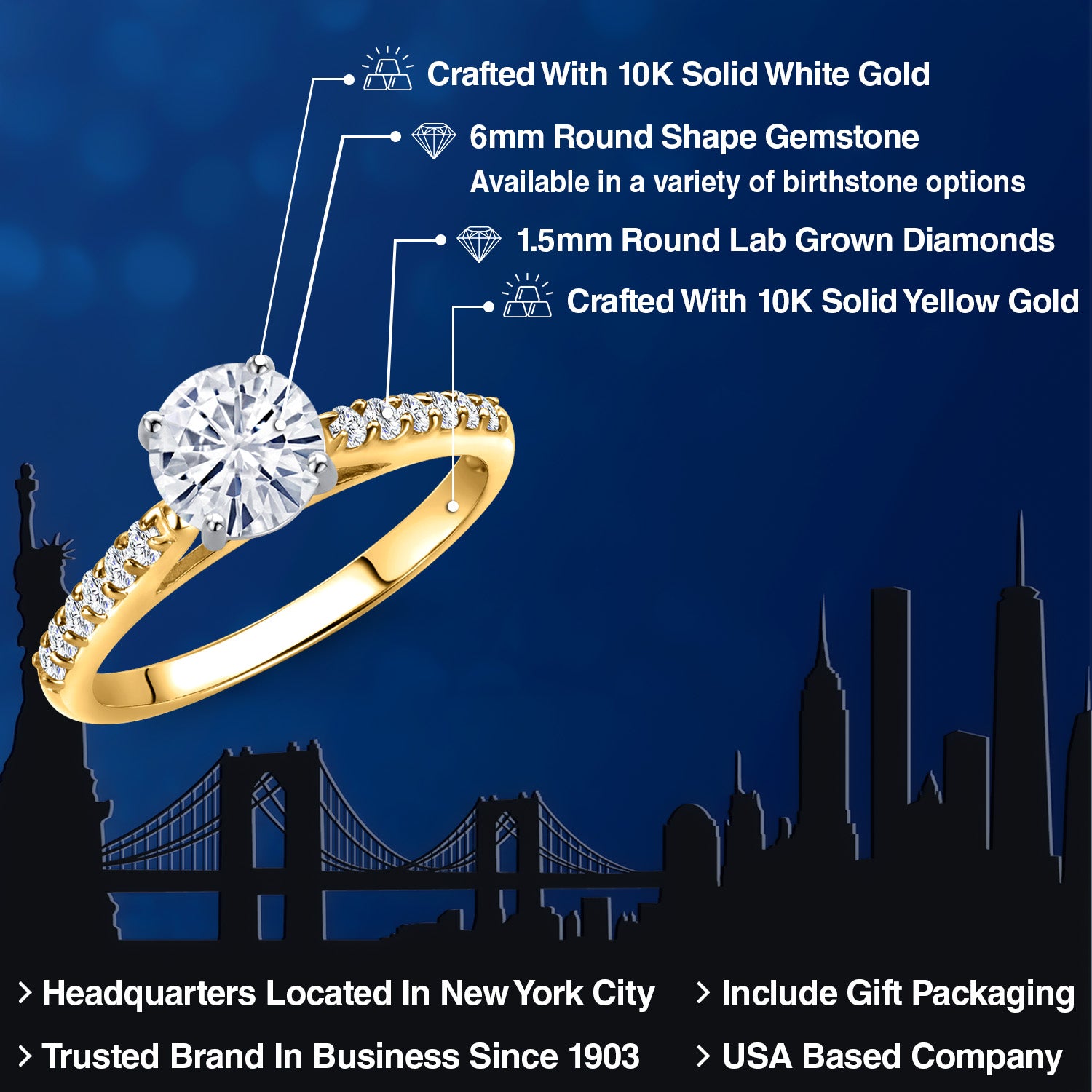 White Moissanite - April_Ring in 10K Two Tone Gold