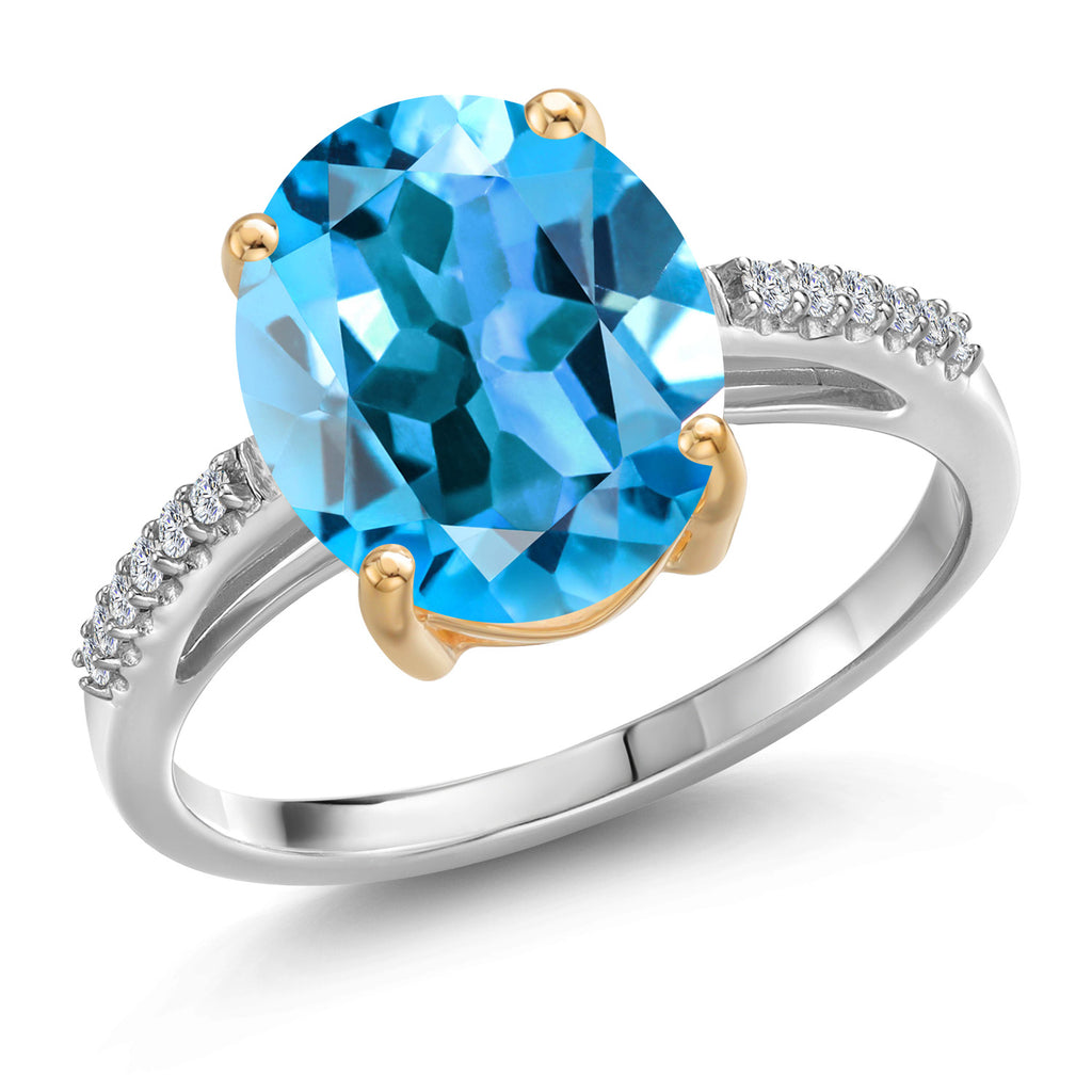 Swiss Blue Topaz - November_8_Ring in 925 Sterling Silver and 10K Yellow Gold