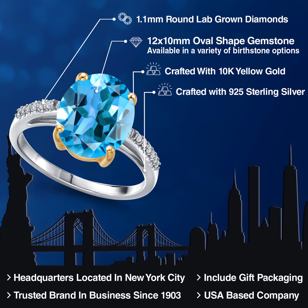 Swiss Blue Topaz - November_7_Ring in 925 Sterling Silver and 10K Yellow Gold