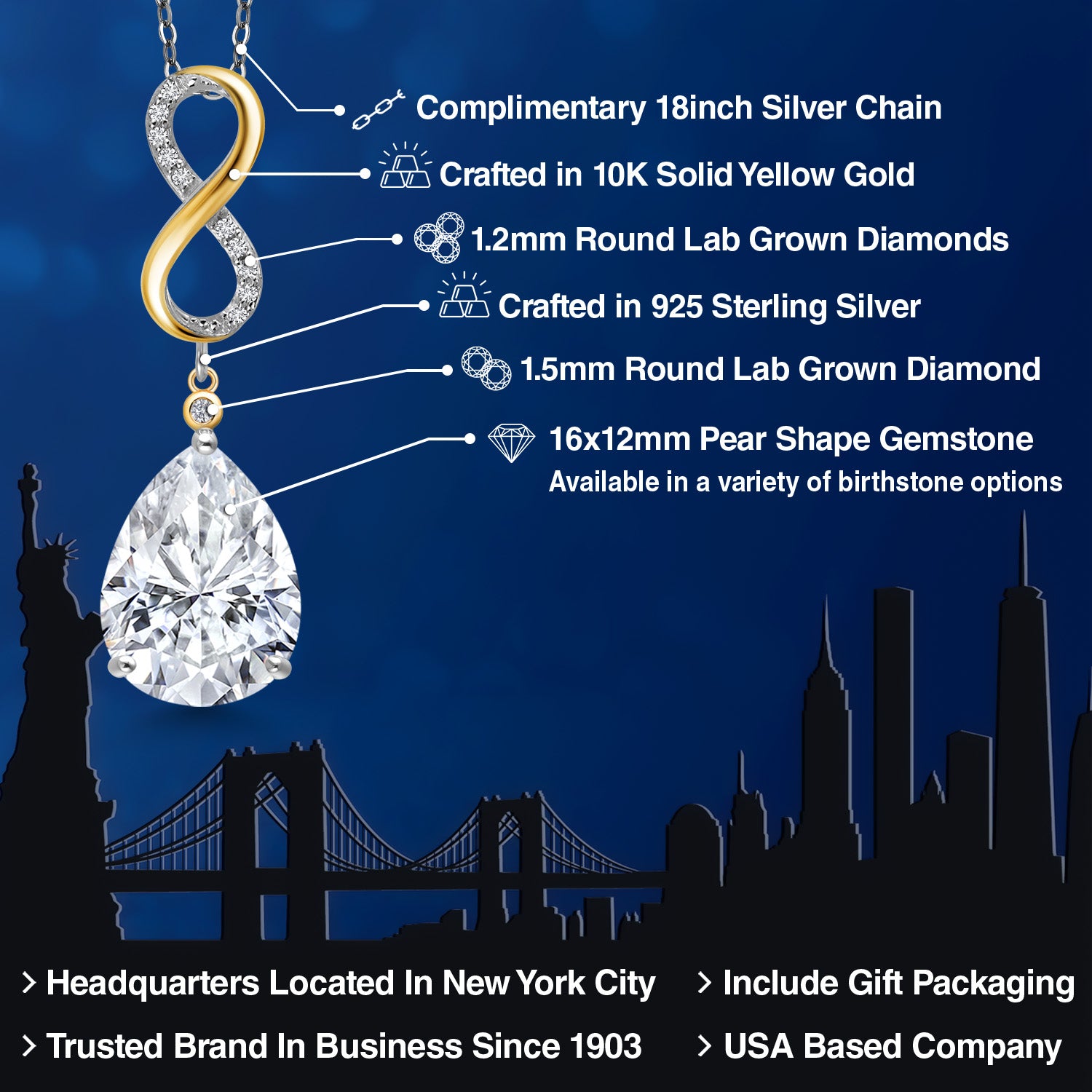 925 Silver and 10K Yellow Gold Moissanite and Lab Grown Diamond Pendant Necklace for Women | 9.19 Cttw | Gemstone Birthstone | Pear Shape 16X12MM | With 18 Inch Chain