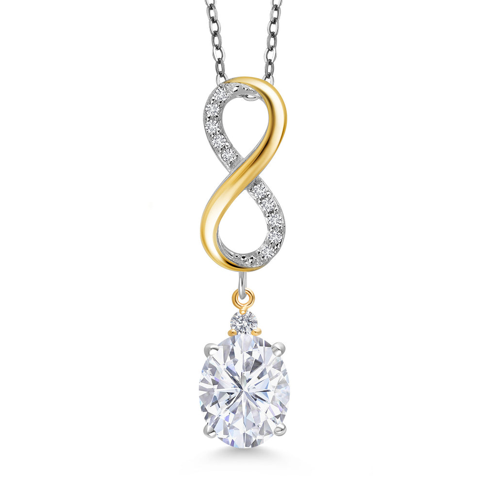 White Moissanite - April_Pendant in 925 Sterling Silver