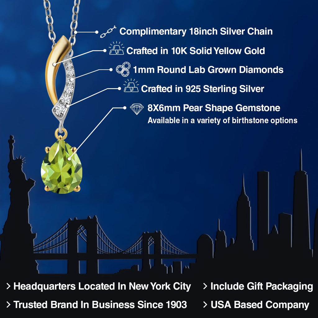 Peridot - August_Pendant in 925 Sterling Silver and 10K Yellow Gold