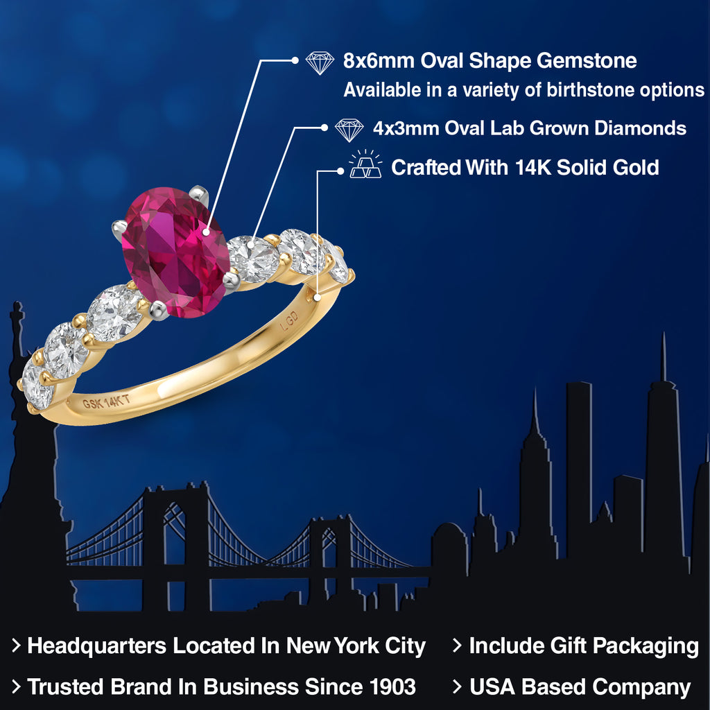 Created Ruby - July_8_Ring in 14K Two Tone Gold