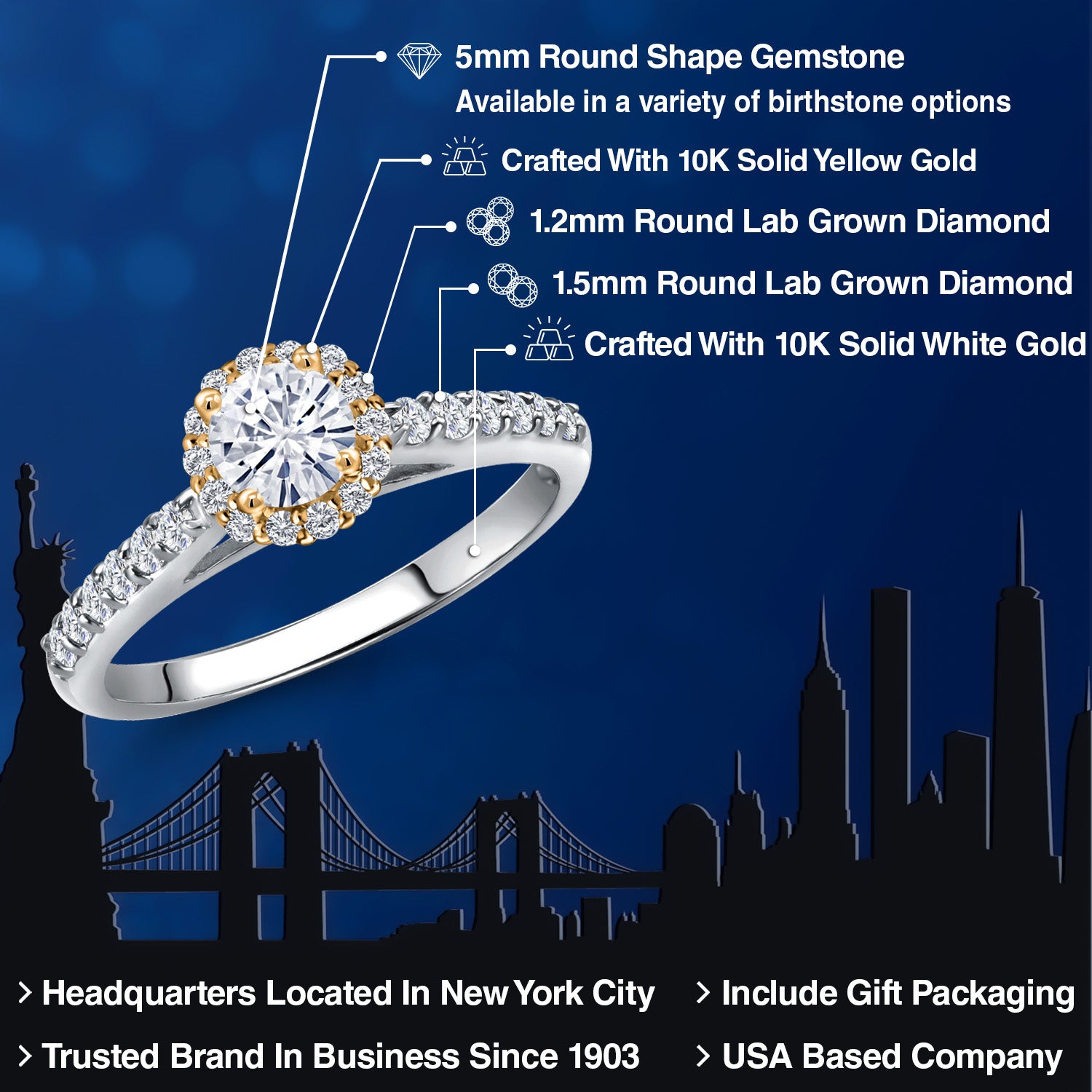 10K Two Tone Gold Forever One DEF Moissanite From Charles & Colvard and Lab Grown Diamond Engagement Ring For Women | 0.79 Cttw | Round 5MM | Gemstone Birthstone | Available in Size 5,6,7,8,9