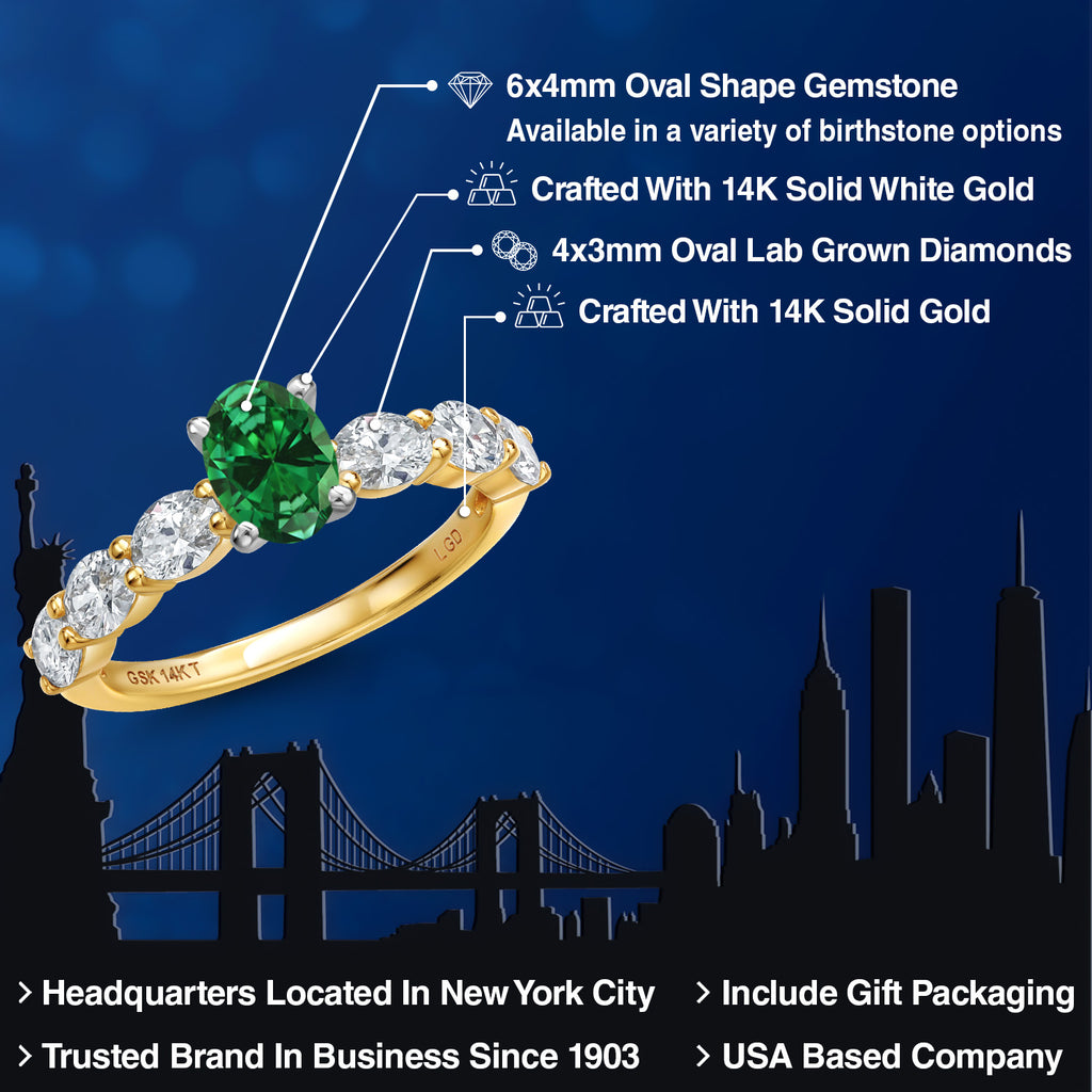 Created Emerald and Lab Grown Diamond_Ring in 14K Two Tone Gold