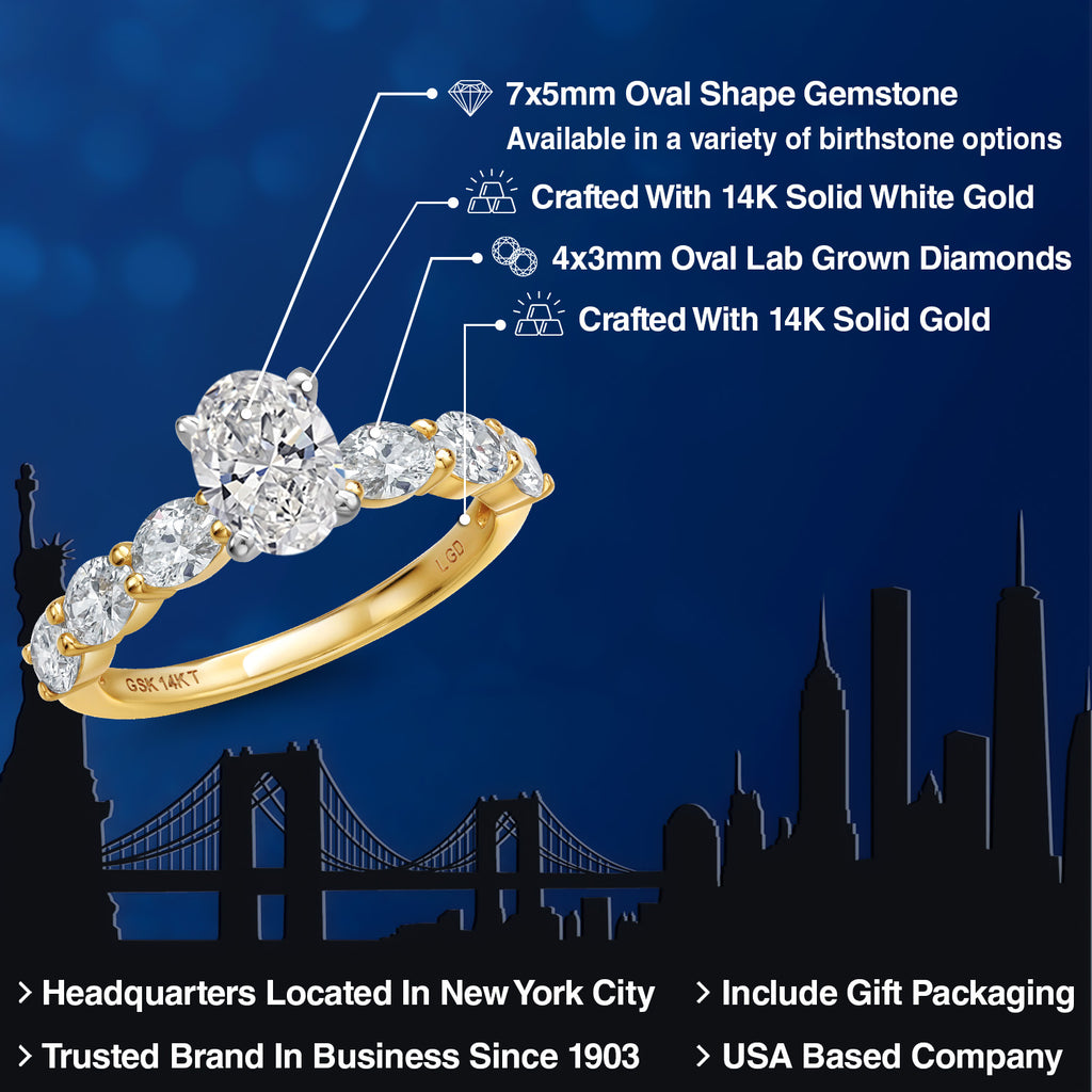 White Lab Grown Diamond - April_7_Ring in 14K Two Tone Gold