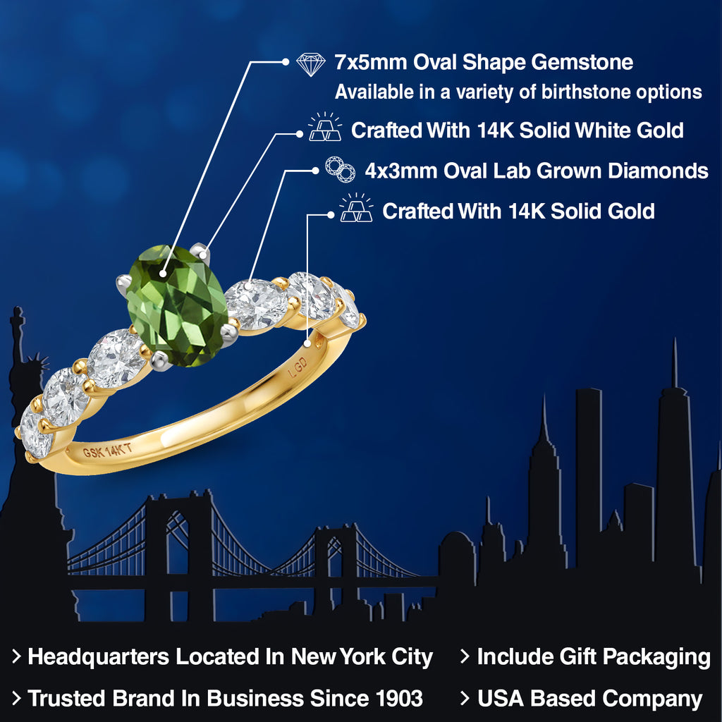 Ring in 14K Two Tone Gold