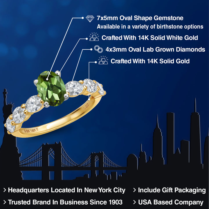 Ring in 14K Two Tone Gold