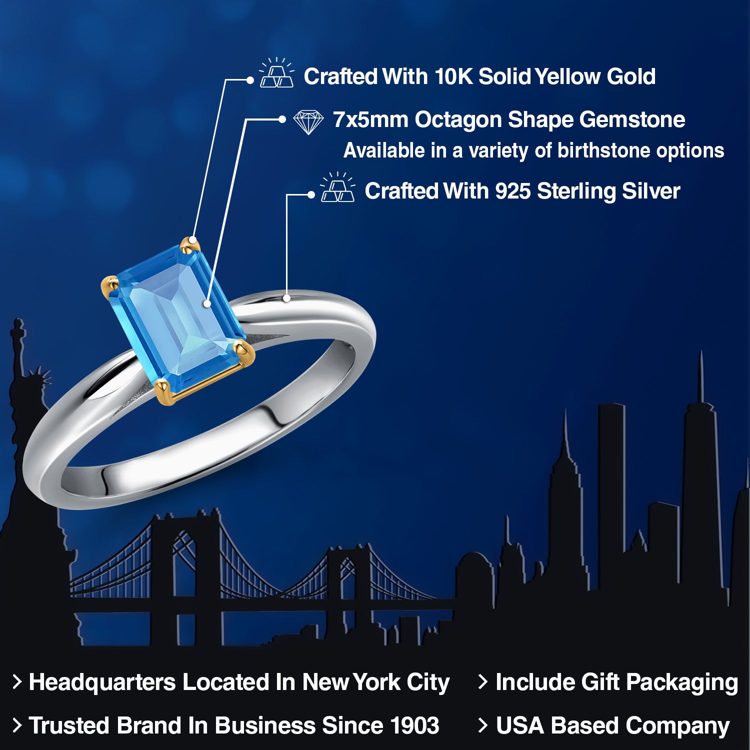 Swiss Blue Topaz - November_5_Ring in 925 Sterling Silver and 10K Yellow Gold