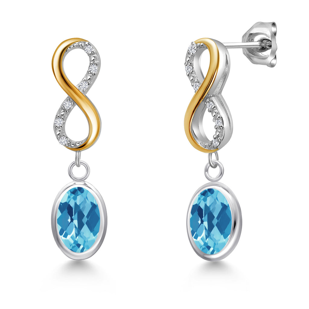 Swiss Blue Topaz-Checkerboard - November_Earrings in 925 Sterling Silver and 10K Yellow Gold
