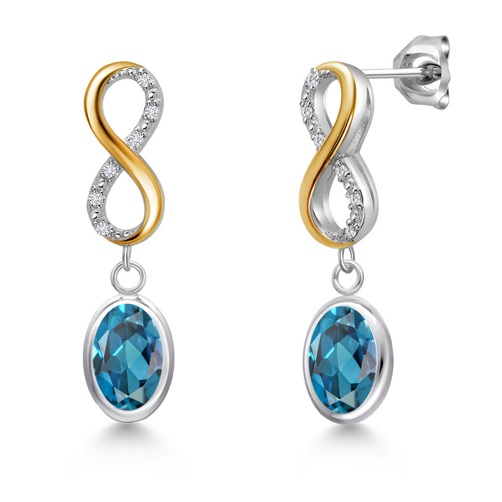 London Blue Topaz - November_Earrings in 925 Sterling Silver and 10K Yellow Gold
