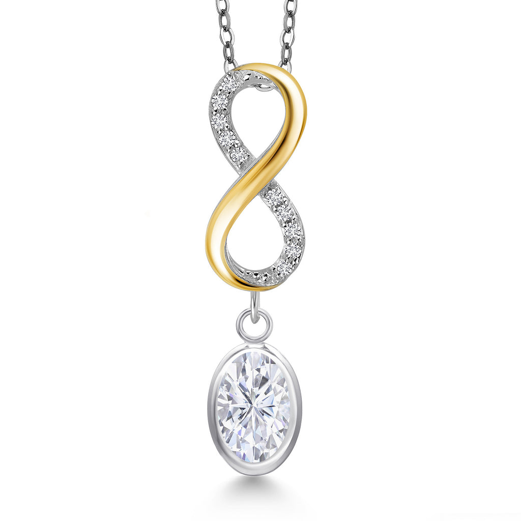 White Moissanite - April_Pendant in 925 Sterling Silver and 10K Yellow Gold