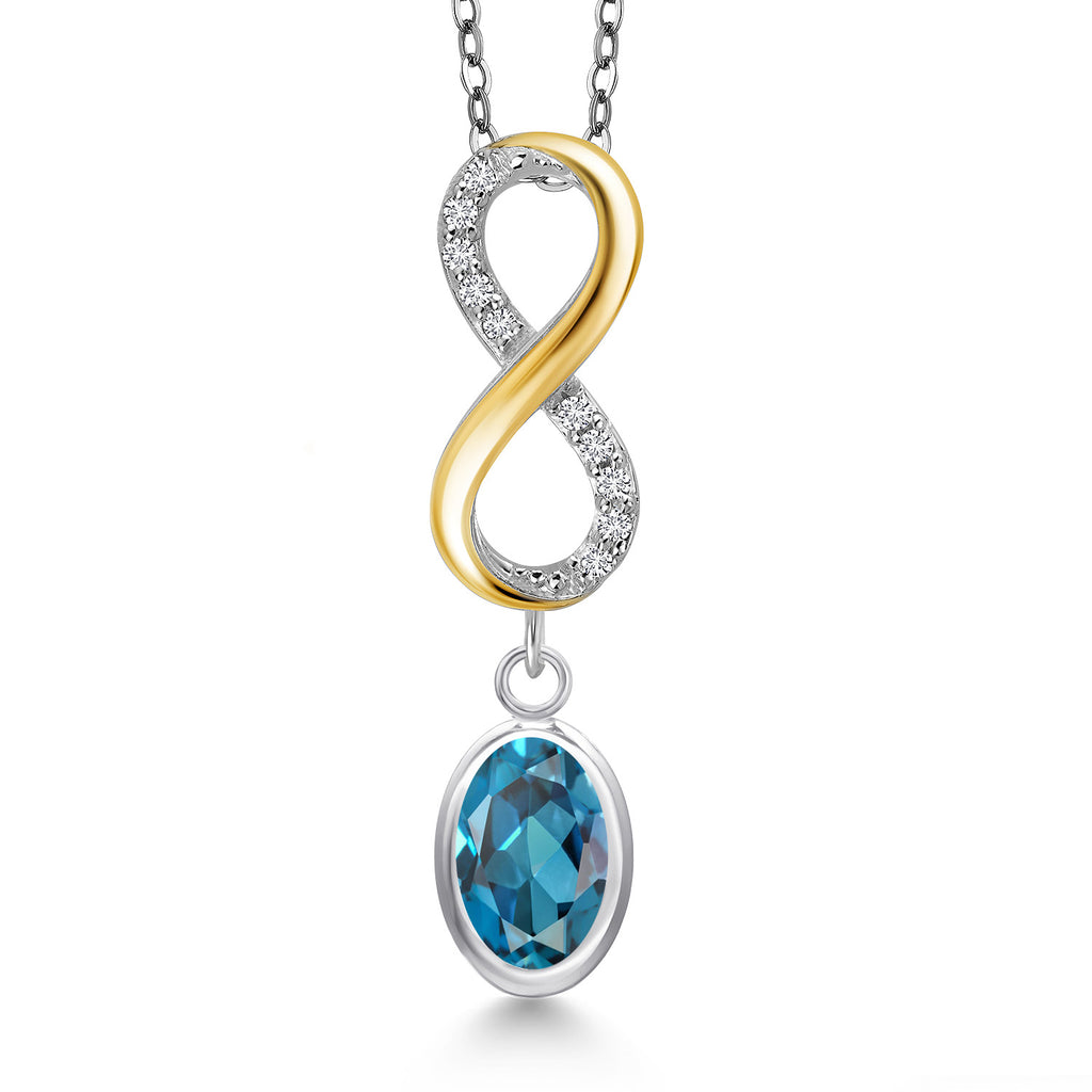 London Blue Topaz - November_Pendant in 925 Sterling Silver and 10K Yellow Gold