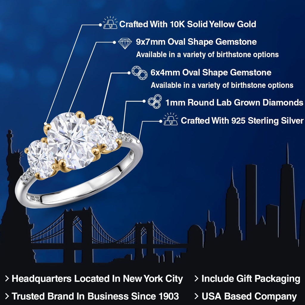Ring in 925 Sterling Silver and 10K Yellow Gold
