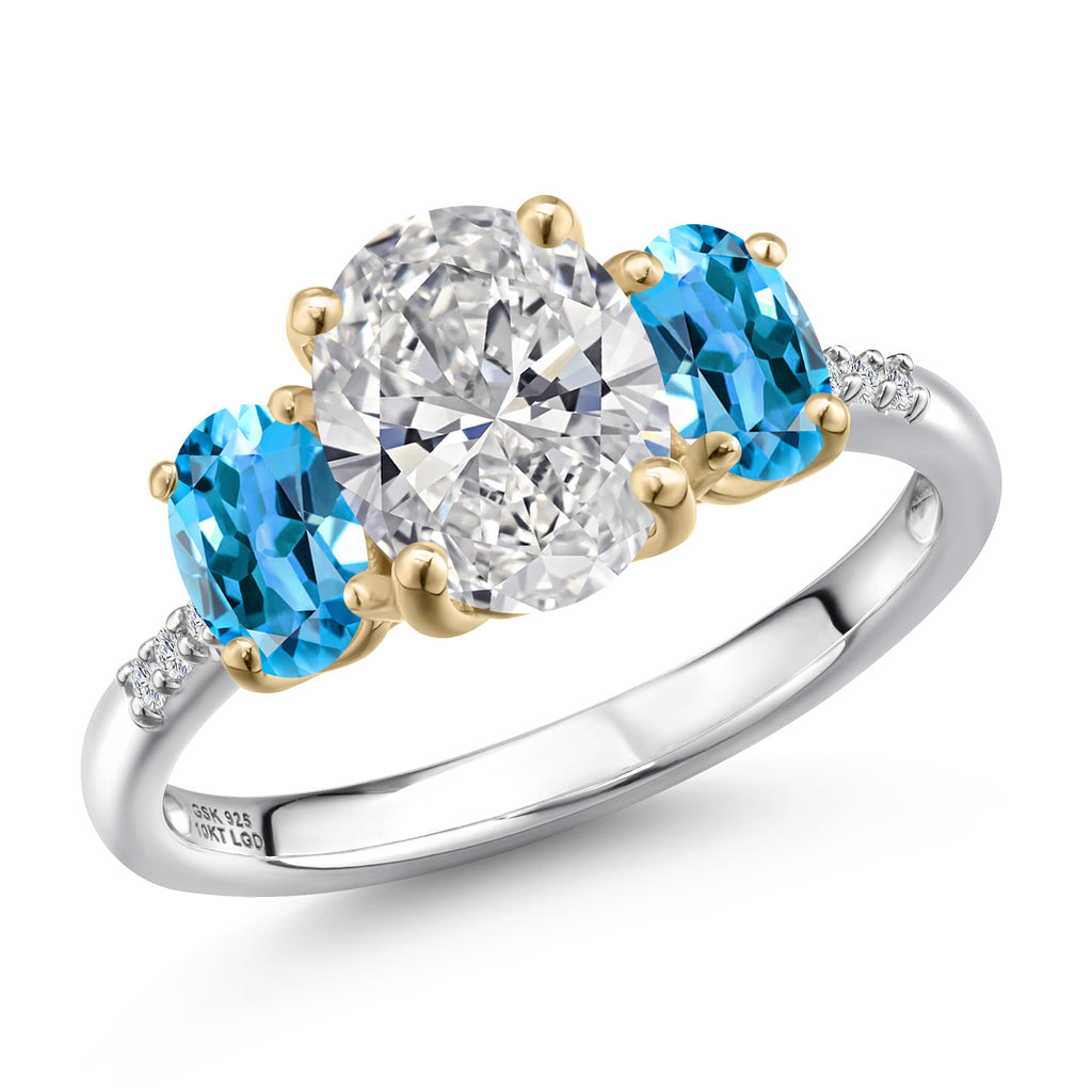 Swiss Blue Topaz - November_9_Ring in 925 Sterling Silver and 10K Yellow Gold