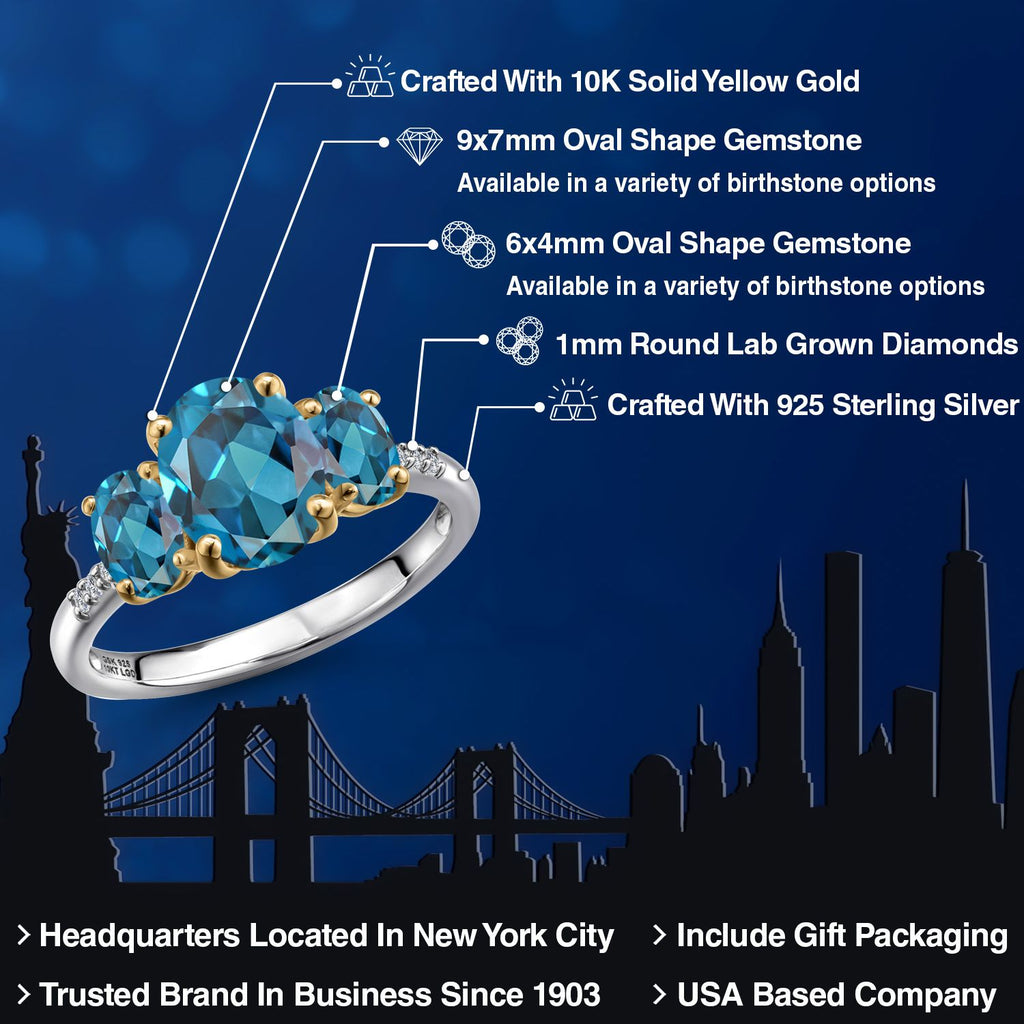 Ring in 925 Sterling Silver and 10K Yellow Gold