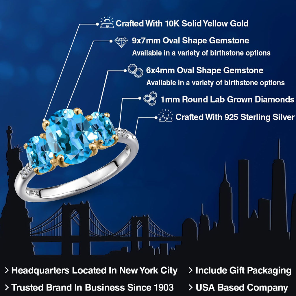 Ring in 925 Sterling Silver and 10K Yellow Gold