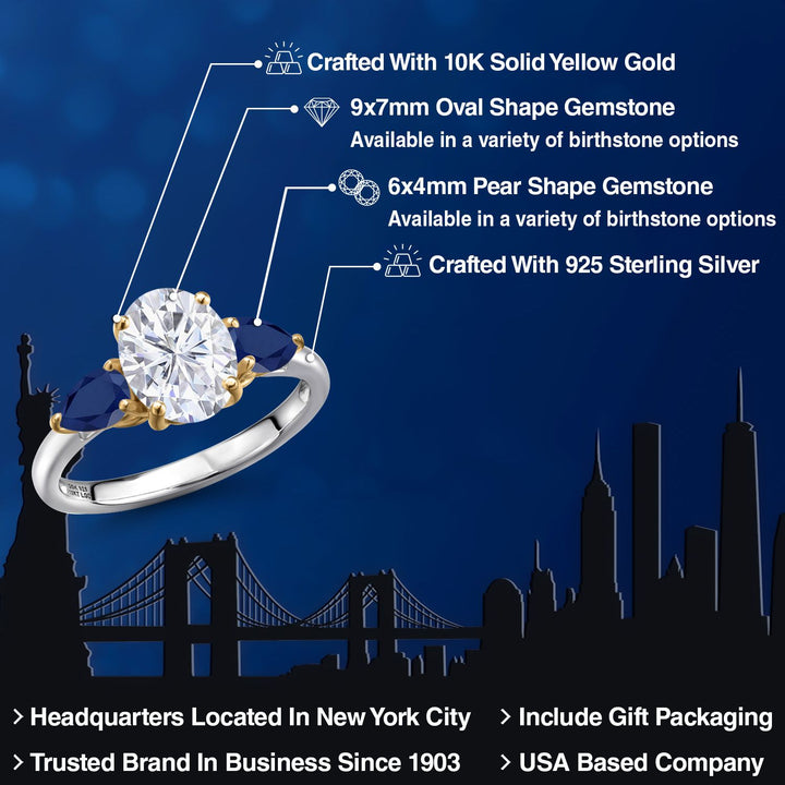 Ring in 925 Sterling Silver and 10K Yellow Gold