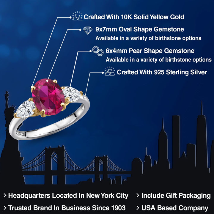 Ring in 925 Sterling Silver and 10K Yellow Gold