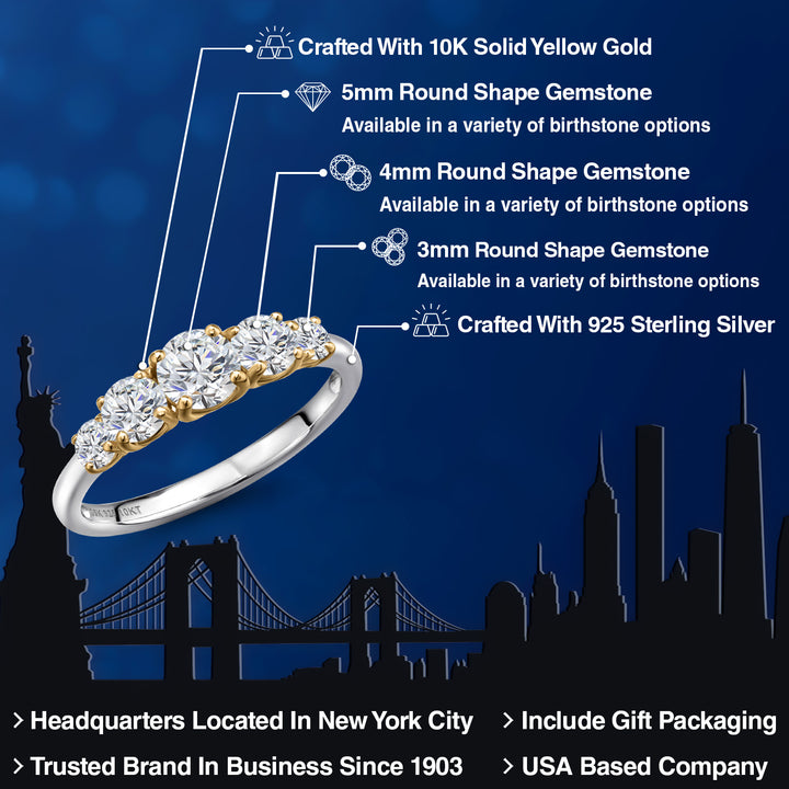 Ring in 925 Sterling Silver and 10K Yellow Gold