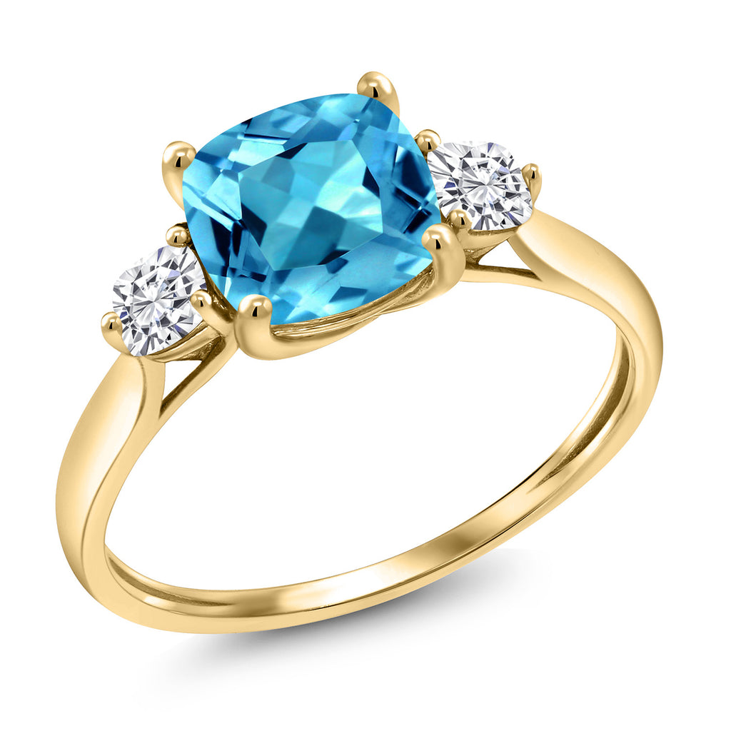 Swiss Blue Topaz_9_Ring in 10K Yellow Gold