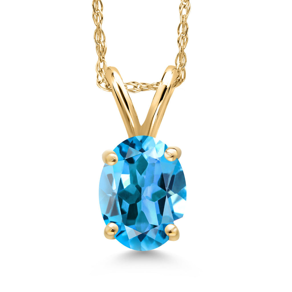 Swiss Blue Topaz - November_Pendant in 10K Yellow Gold