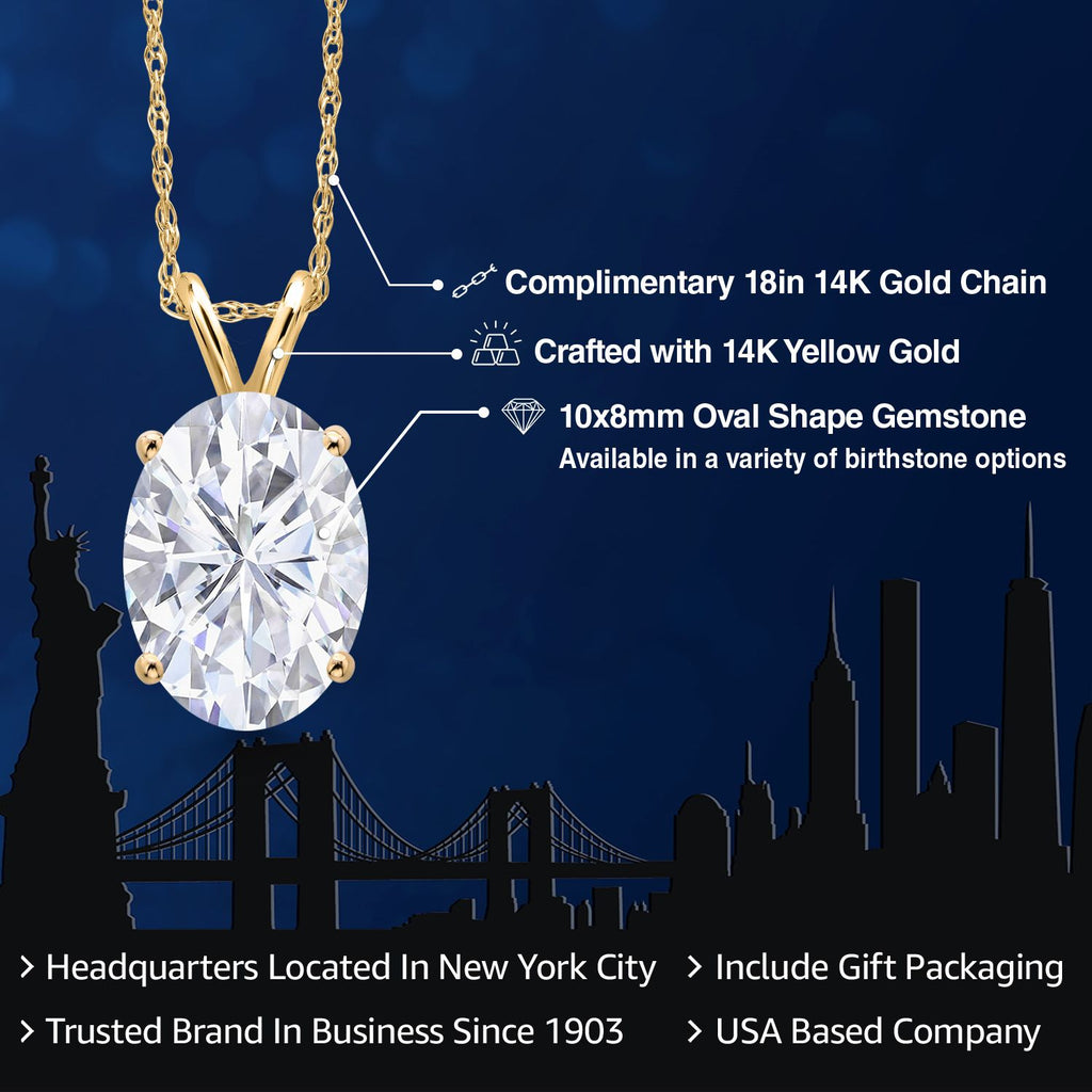 White Moissanite - April_Pendant in 14K Yellow Gold