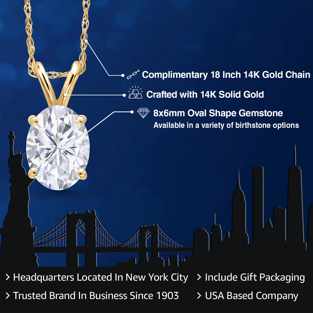 White Moissanite - April_Pendant in 14K Yellow Gold