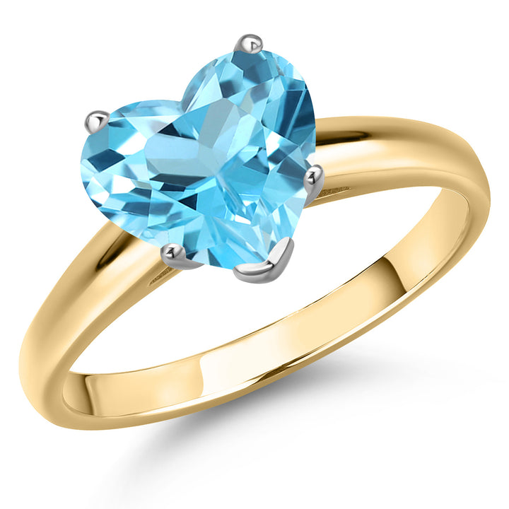 Swiss Blue Topaz - November_5