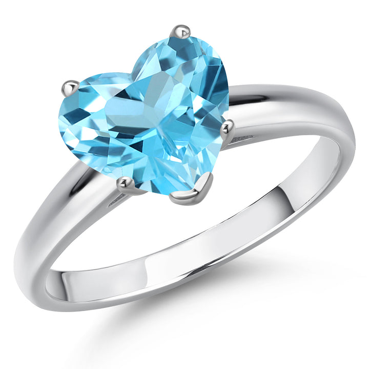 Swiss Blue Topaz - November_7