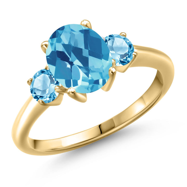 Swiss Blue Topaz-Checkerboard - November_6_Ring in 925 Yellow Gold Plated Silver