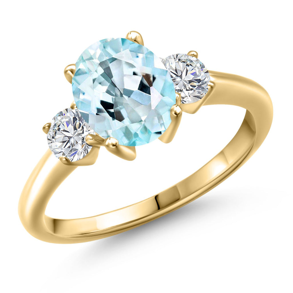 Sky Blue Topaz - November_7_Ring in 925 Yellow Gold Plated Silver