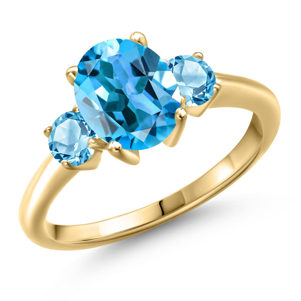 Swiss Blue Topaz - November_8_Ring in 925 Yellow Gold Plated Silver