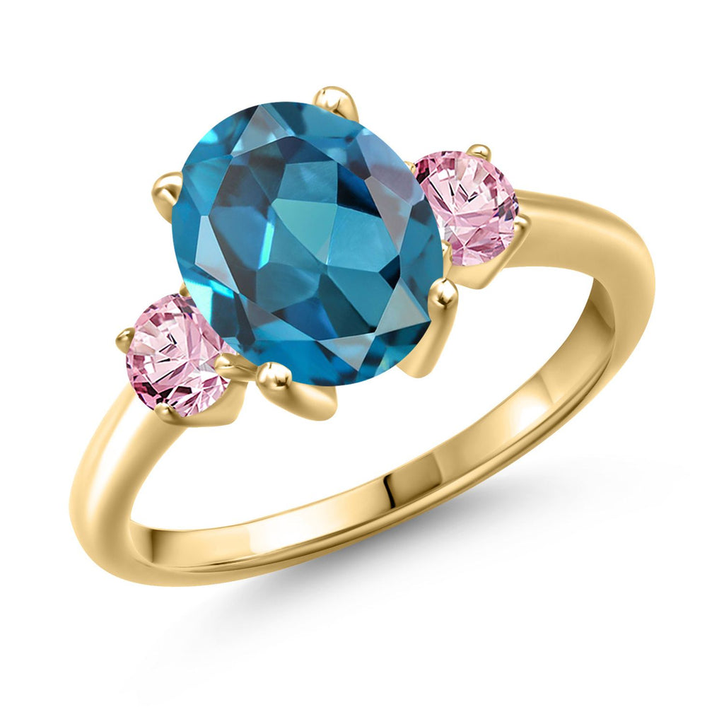 London Blue Topaz - November_8_Ring in 925 Yellow Gold Plated Silver
