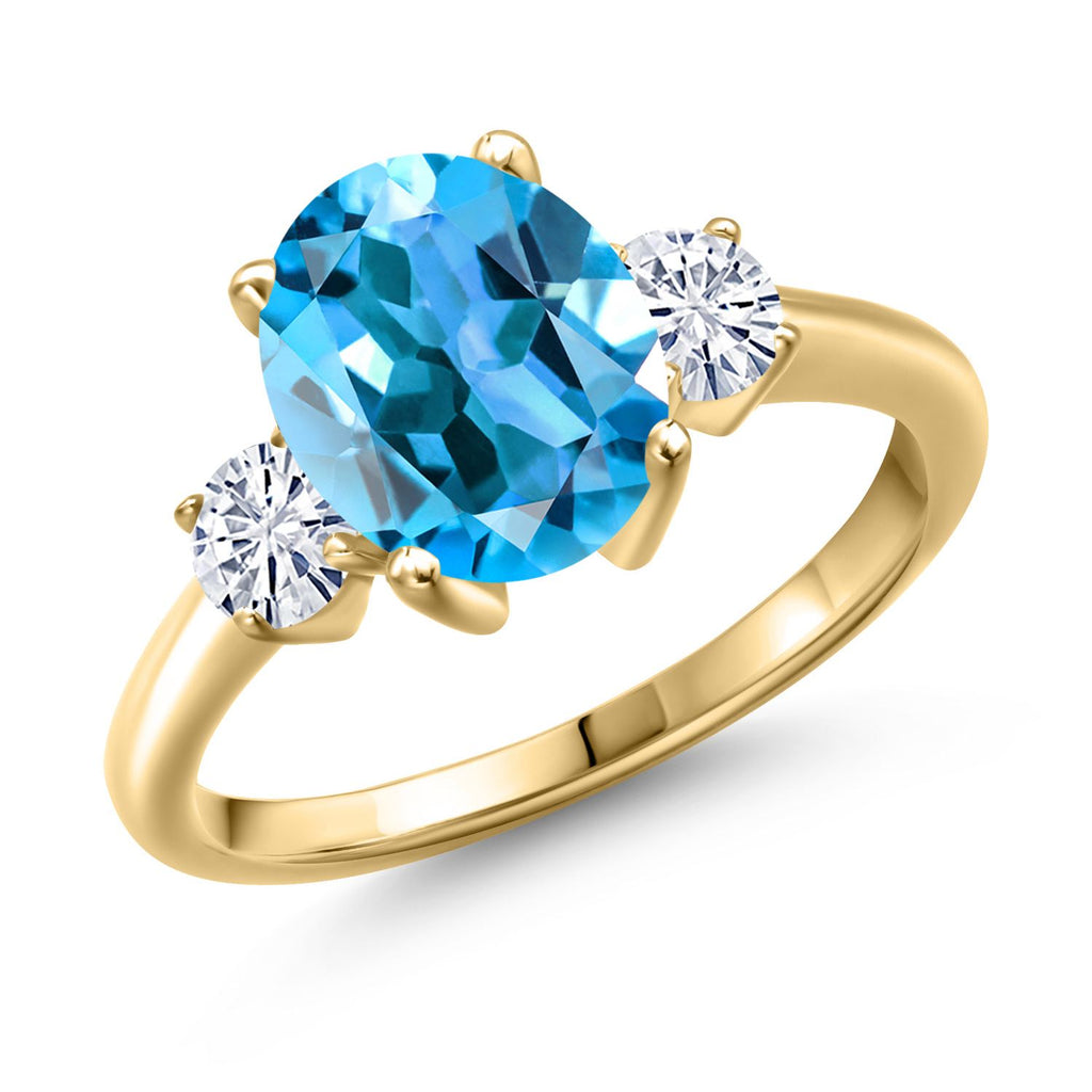 Swiss Blue Topaz - November_9_Ring in 925 Yellow Gold Plated Silver