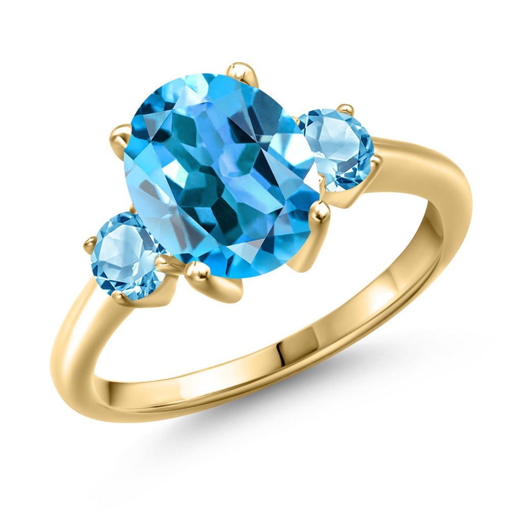 Swiss Blue Topaz - November_6_Ring in 925 Yellow Gold Plated Silver