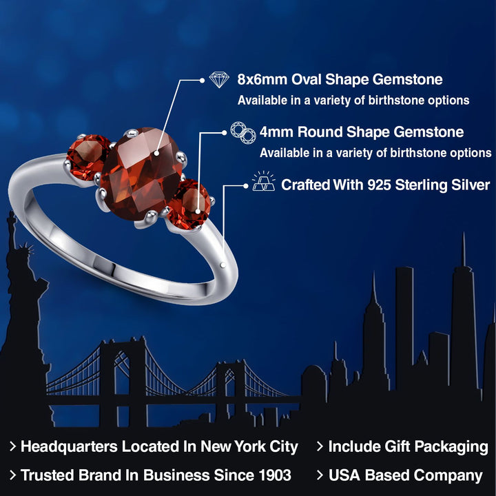Ring in 925 Sterling Silver