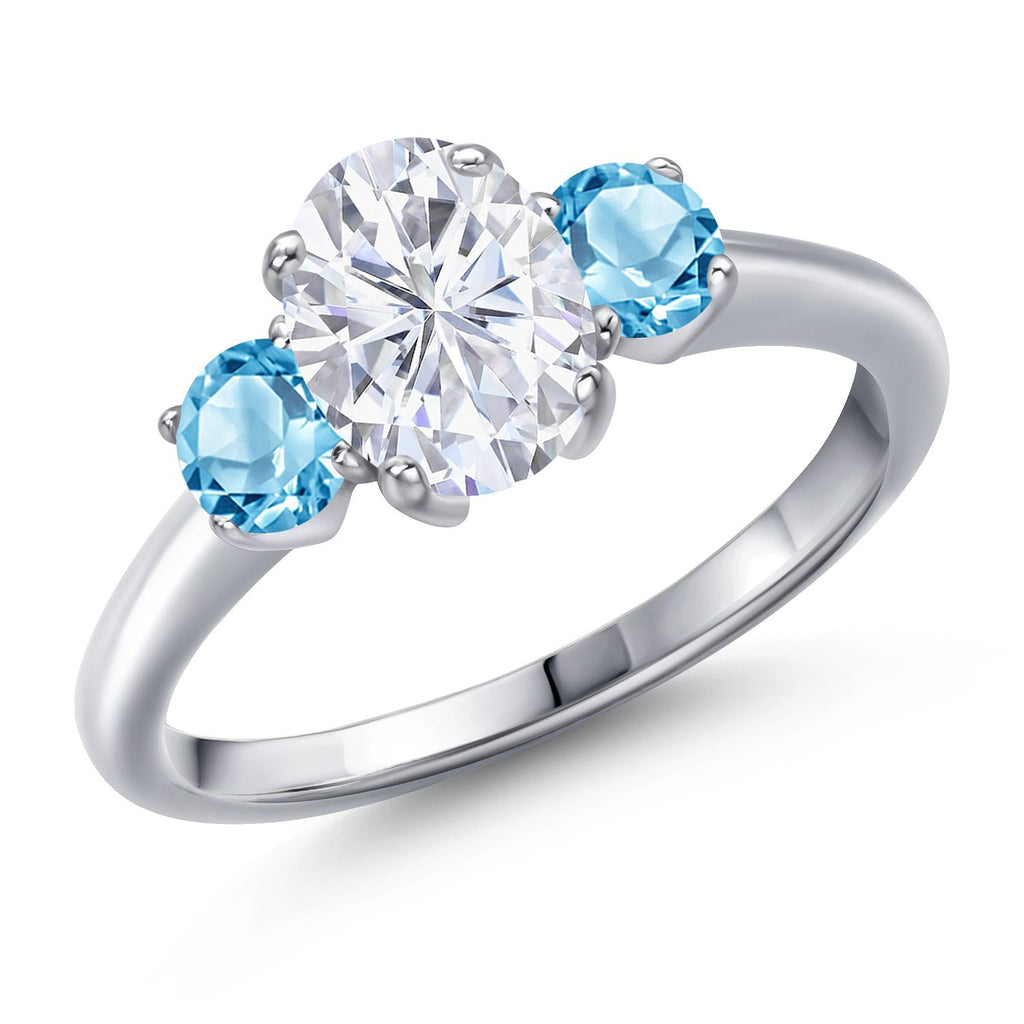 Swiss Blue Topaz - November_7_Ring in 925 Sterling Silver