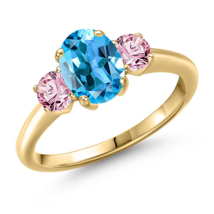 Swiss Blue Topaz - November_5_Ring in 925 Yellow Gold Plated Silver
