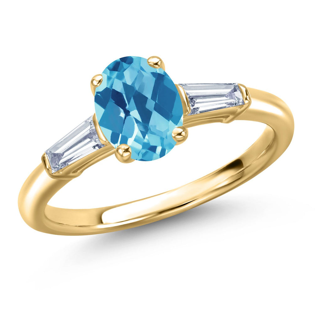 Swiss Blue Topaz-Checkerboard - November_6_Ring in 925 Yellow Gold Plated Silver