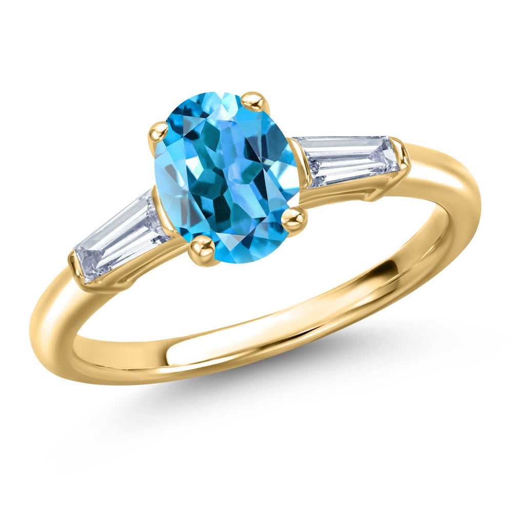 Swiss Blue Topaz - November_9_Ring in 925 Yellow Gold Plated Silver